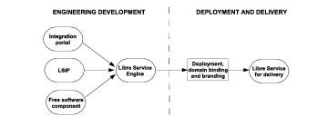 full3x.png