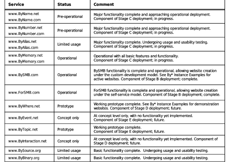 NedaBusPlan6x.png